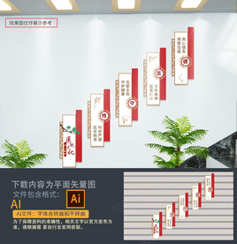 医院清廉楼梯文化墙