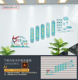 医院清廉楼梯文化墙