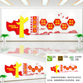 五治融合党建文化墙