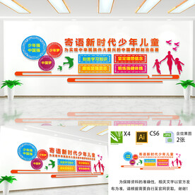 寄语广大少年儿童文化墙