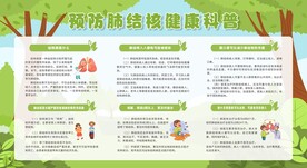 预防肺结核宣传栏