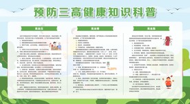 防治三高健康教育专栏