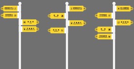 农庄旋转指示牌