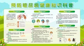 防治糖尿病宣传栏