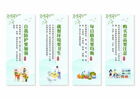 食品安全挂画展板