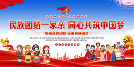 民族团结宣传展板