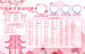 粉色海报图设计