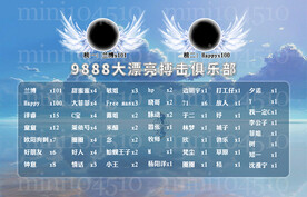 蓝色天空背景海报图