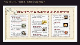 秋季中医养生宣传栏