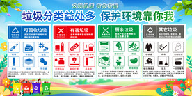 垃圾分类宣传栏