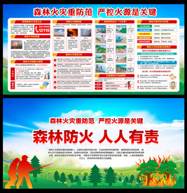 森林防火