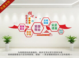 社会主义核心价值观标语