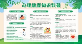 心理健康教育宣传栏
