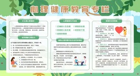 心理健康教育宣传栏