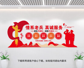 退伍军人文化墙