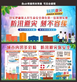 防洪减灾洪灾