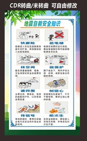 地震自救安全常识