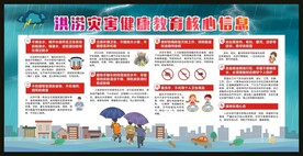 洪涝灾害健康教育核心信息