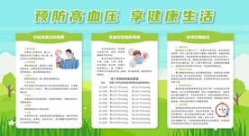 高血压展板