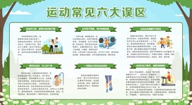 运动健身健康教育宣传栏