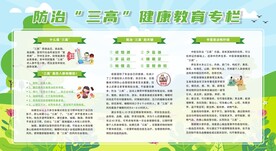 防治三高健康教育专栏