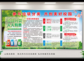 参与垃圾分类宣传栏