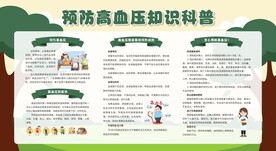 预防高血压宣传栏