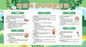 预防高血压宣传栏