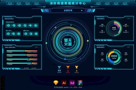 大数据可视化智慧消防统计大屏