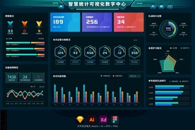 大数据可视化智慧统计Ui大屏