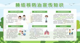 预防防治肺结核宣传栏