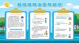 预防防治肺结核宣传栏