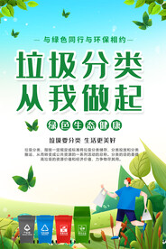 垃圾分类宣传海报