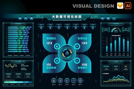 大数据可视化统计后台大屏首页