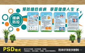 慢病防控文化墙