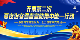 开展第二次夏夜治安巡查展板