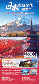 日本富士山文化游