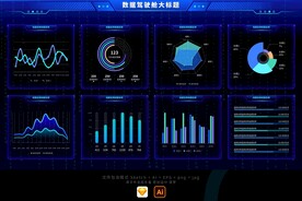 蓝色大数据可视化图表统计大屏