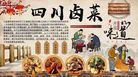 四川卤菜背景墙