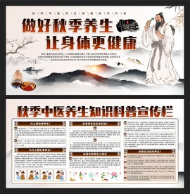 中医中药养生宣传栏