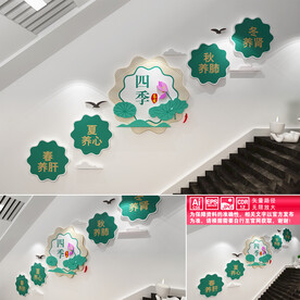 四季养生楼道文化墙
