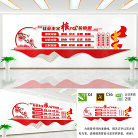 核心价值观文化墙