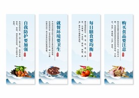 食品安全展板