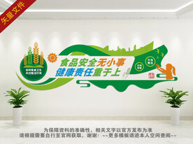 食品安全文化墙