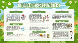 高血压展板宣传栏