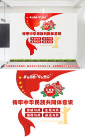 民族共同体文化墙.