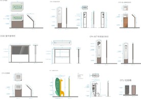 地产小区导视标识牌
