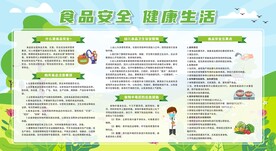 食品安全展板宣传栏