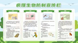 除四害宣传栏展板