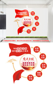 党建引领文化墙